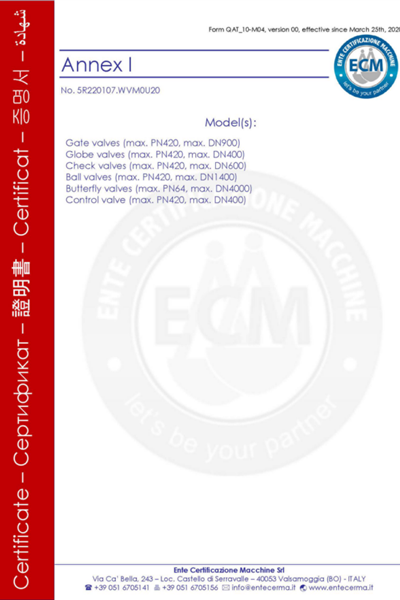 CE-PED認(rèn)證證書